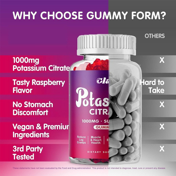 Potassium  Supplement
