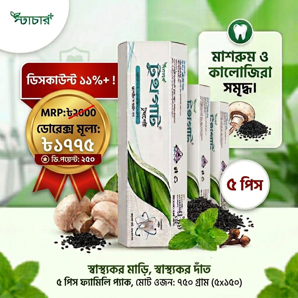 Toothgut Toothpaste (150 gm) ☀️ 5 Pcs ☀️ MRP: ৳2000 ☀️ Discount: 11% + ☀️Dorex Price: ৳1775 ☀️ D.Point: 250